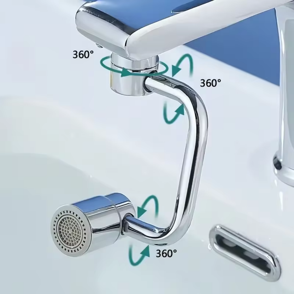Aérateur de Robinet 1080° Universel Anti Éclaboussures