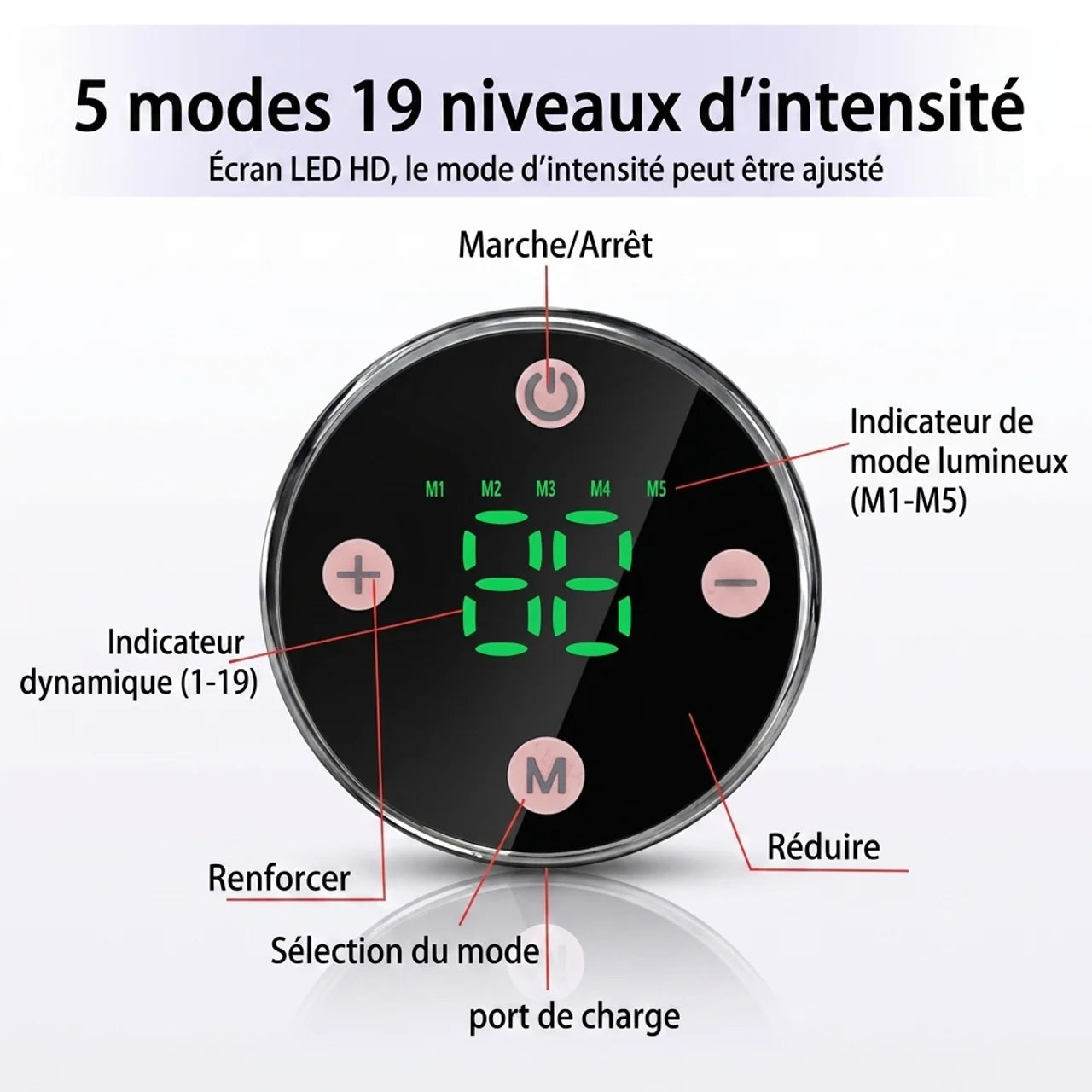 Appareil de Lifting Facial EMS V-Shape Masseur Électrique Réducteur de Double Menton