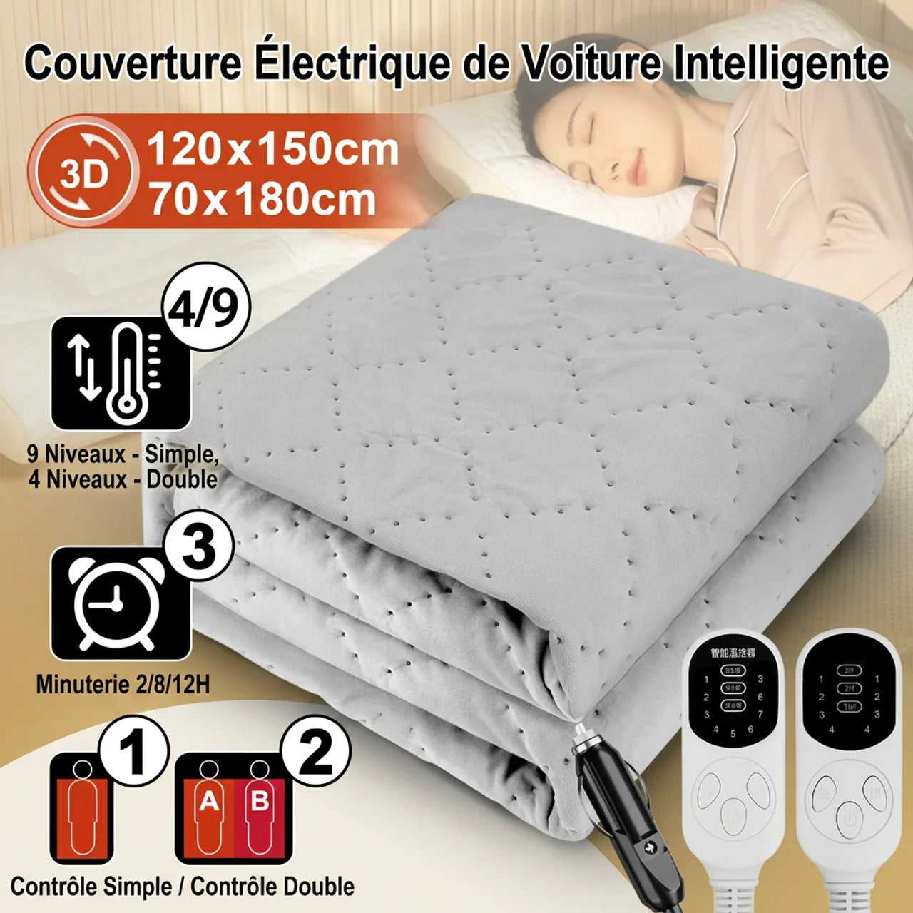 Couverture Chauffante 12V pour Voiture Hiver pour Camping Car et Camions