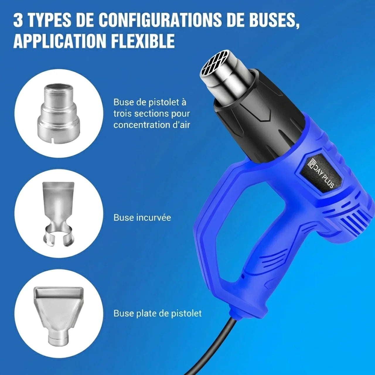 Décapeur Thermique 2000W Pro