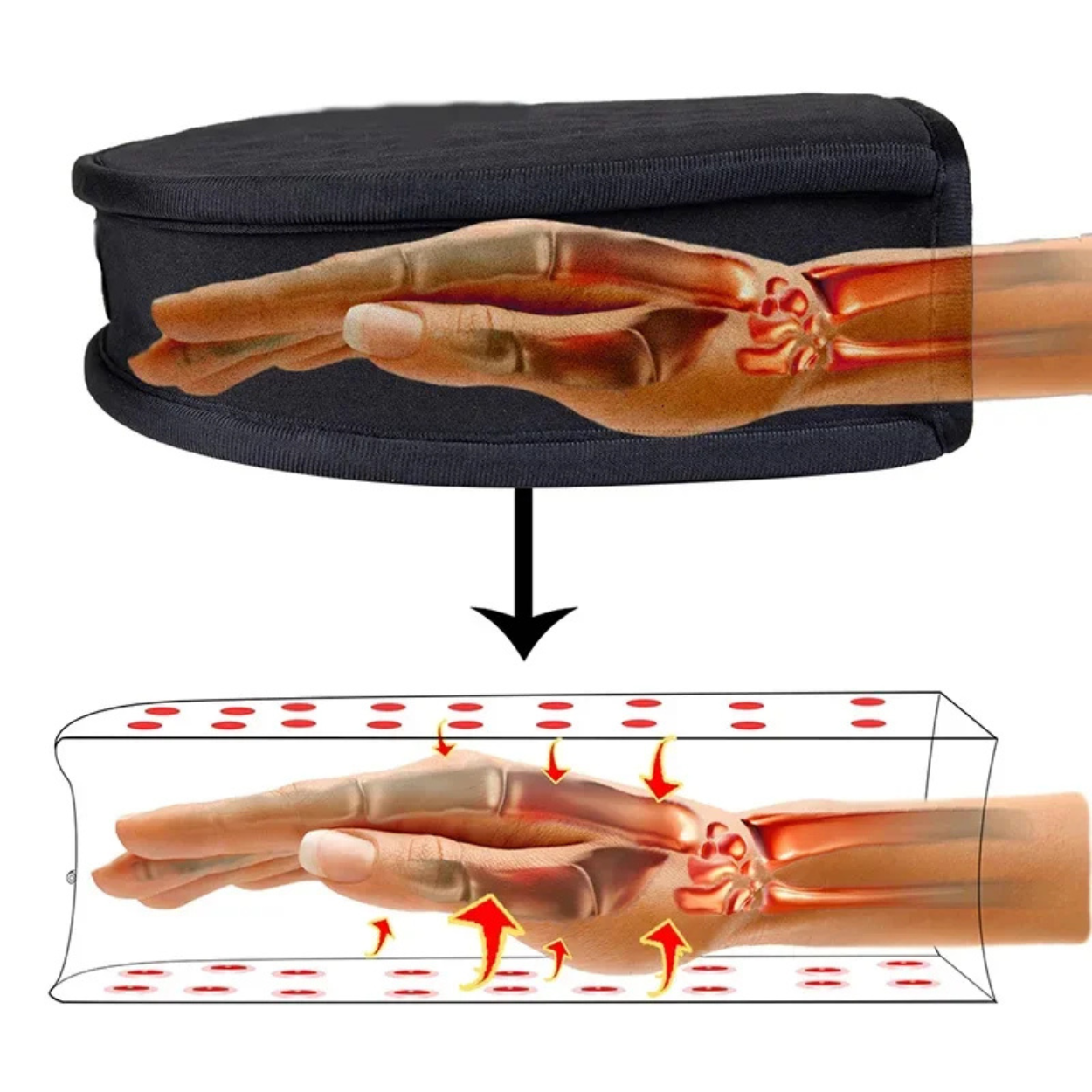 Gant de Luminothérapie Rouge & Infrarouge pour les Mains