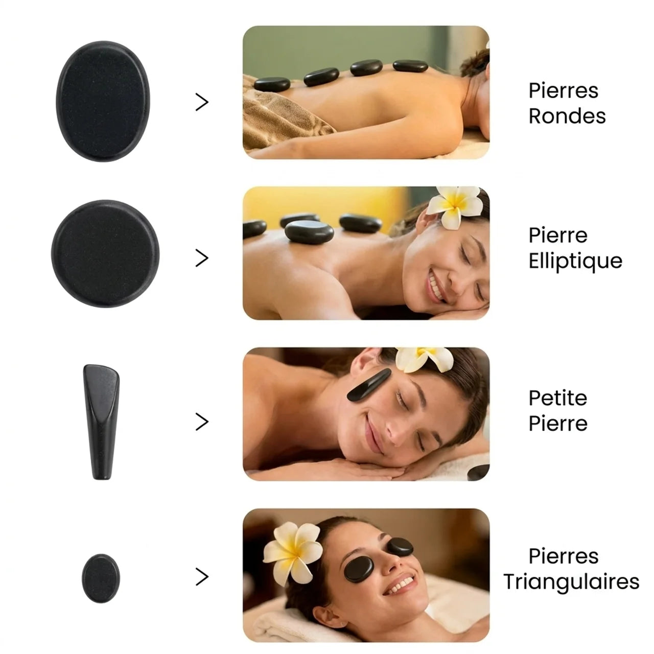 Kit Pierres Chaudes Relaxation Pro
