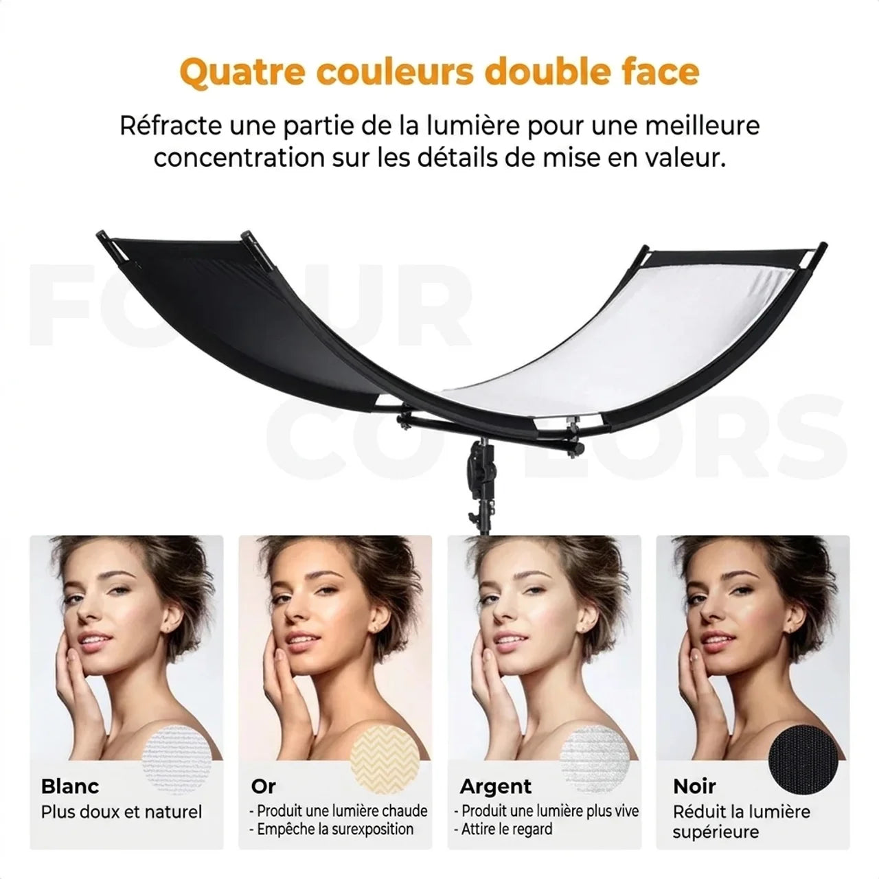 Réflecteur Photo en U 4-en-1 Pliable Kit d'Éclairage Studio Professionnel