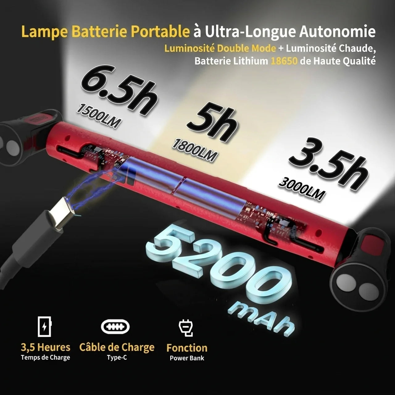 Lampe LED Magnétique Rechargeable